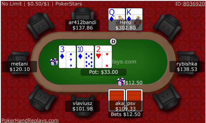 Best hands to play in texas holdem poker